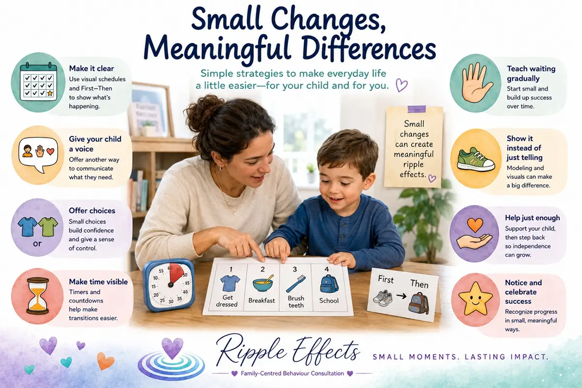 Small Changes, Meaningful Differences - simple strategies to make everyday life easier for your child and for you